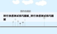 转行渗透测试技巧图解_转行渗透测试技巧图解